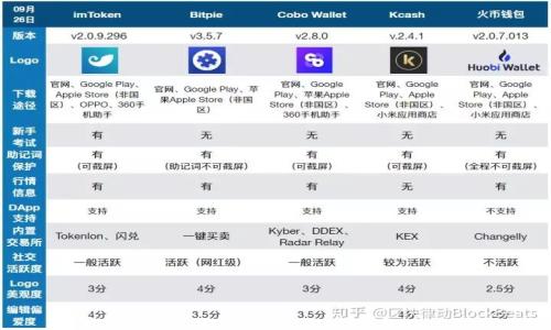 TP钱包下载安装官方最新版本,安全高效的数字资产管理工具