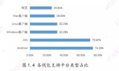 TP官方下载最新版本:获取最快速、安全的下载体