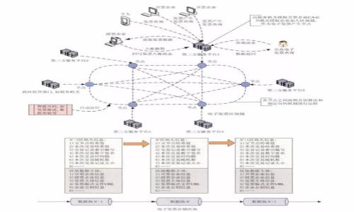    如何安全下载TP钱包并进行使用指南  / 

 guanjianci  TP钱包, 加密货币, 钱包下载, 数字资产管理  /guanjianci 

 1. TP钱包是什么？ 
 TP钱包，全称为TokenPocket钱包，是一款为区块链用户提供多链数字资产管理、交易和服务的移动端加密钱包。作为一款多功能的钱包，TP钱包支持多种主流区块链，如以太坊、EOS、比特币等，用户可以通过它轻松管理自己的数字资产。TP钱包不仅能够进行存储和转账，还具备DApp浏览器、在线交易等功能，为用户提供快捷便利的数字货币管理体验。 

 2. 如何下载TP钱包？ 
 下载TP钱包的过程非常简单。用户可以根据自己使用的设备（iOS或Android）前往相应的应用商店进行下载。以下是具体步骤： 

 1. **iOS设备下载**：打开App Store，搜索“TP钱包”或“TokenPocket”。找到官方应用后，点击下载并安装。安装完成后，打开应用，您将看到TP钱包的欢迎界面。 

 2. **Android设备下载**：由于一些地区的限制，TP钱包可能无法在Google Play商店找到。用户可选择访问TP钱包的官方网站，下载APK文件。确保您在设置中允许“安装未知来源应用”，然后安装下载的APK文件。安装完成后，打开应用，完成后续设置。 

 3. **安全性提示**：在下载钱包应用时，务必确保从官方网站或公认的应用商店下载，以防下载到假冒或恶意软件。 

 3. TP钱包的安全性分析 
 TP钱包重视用户的安全性，采用多重安全机制来保护用户资产。以下是一些关键的安全措施： 

 1. **私钥保护**：TP钱包采用用户本地存储私钥的方式，即私钥不会上传到任何服务器，用户完全掌握自己的数字资产。 

 2. **多重签名**：部分交易功能提供多重签名确认机制，这一过程可有效防止资产被盗取。用户需要通过不同的设备或地址进行确认，增加了安全性。 

 3. **交易签名**：在进行任何交易前，用户都需进行签名确认，确保转账的真实性。 

 4. **安全退出与锁定功能**：用户可设置安全密码和指纹解锁，退出应用时可选择自动锁定，以防止他人随意访问钱包信息。 

 5. **定期更新**：TP钱包团队会定期修复漏洞并发布安全更新，用户应保持应用的最新版本，以避免潜在的风险。 

 4. TP钱包的使用方法 
 下载完TP钱包后，用户需要经过一系列简单的设置，以便能够顺利使用其各项功能。通用的使用步骤如下： 

 1. **创建钱包**：打开TP钱包应用后，选择“创建钱包”，系统会引导用户设置自己的密码，并生成一个助记词。用户需妥善保管这个助记词，因为其是钱包恢复的关键。 

 2. **导入钱包**：如果您已经有钱包，选择“导入钱包”，输入助记词或私钥进行导入。 

 3. **资产管理**：创建或导入成功后，用户可进入资产管理界面查看自己的数字资产。可以进行转账、充币等操作，确保向正确的地址转账，并核对交易信息。 

 4. **使用DApp**：TP钱包内置DApp浏览器，用户可以直接访问各种去中心化应用。用户只需点击DApp图标，选择想要使用的应用，按照指引进行操作即可。 

 5. 常见问题解答 
 在使用TP钱包的过程中，用户可能会遇到一些常见问题。以下是一些相关问题的详细解答。 

 问题1：如果忘记了TP钱包的密码，应该怎么办？ 
 如果您忘记了TP钱包的密码，系统会要求您提供助记词来重置密码。助记词是您创建钱包时生成的，正是为了在密码丢失的情况下能恢复钱包。只需按如下步骤进行： 

 1. 打开TP钱包，选择“找回密码”。 

 2. 输入助记词，系统将验证其正误。 

 3. 验证通过后，您将被引导设置新的密码。 

 4. 记住新密码并确保安全保存。 

 需要注意的是，如果没有助记词，将无法恢复账户。因此，用户在创建钱包时务必妥善保管助记词。可以考虑使用纸质记录、加密存储等方式保管。 

 问题2：如何确保在TP钱包里安全进行交易？ 
 进行加密货币交易时，确保安全是至关重要的。以下是一些保障交易安全的建议： 

 1. **确认地址**：在发送资金之前，请仔细确认交易地址的正确性。可考虑通过QR码扫描或将地址粘贴到信任的地址簿中进行核实。 

 2. **小额试探**：首次交易时，可以选择发送小额以测试交易是否成功。确保无误后再进行大额转账。 

 3. **及时更新**：保持TP钱包的最新版本，定期检查更新日志，以了解是否有安全补丁发布。 

 4. **使用冷钱包**：若需长期保存大量数字资产，可以考虑使用冷钱包等硬件钱包进行存储，以对抗网络攻击和黑客风险。 

 5. **定期备份**：定期备份助记词和相关信息并存储在安全的地方，这样您可以在手机丢失或更换设备时及时恢复。 

 问题3：TP钱包支持哪些加密货币？ 
 TP钱包因其广泛的兼容性获得了众多用户的青睐。以下是TP钱包支持的一些主要加密货币： 

 1. **比特币（BTC）**：作为全球第一个去中心化的数字货币，比特币仍然是最受欢迎的加密资产之一。TP钱包用户可方便地管理和交易比特币。 

 2. **以太坊（ETH）**：以太坊是第二大加密货币，以其智能合约功能在DApp领域得到广泛应用。TP钱包为用户提供了对以太坊资产的支持。 

 3. **EOS**：TP钱包支持EOS平台的代币管理及其相关DApp使用，方便用户进行跨链操作。 

 4. **TRON、NEO、BSC等代币**：除了主流的加密货币，TP钱包还支持其他多种代币如TRC20、NEP5等，用户可以通过帮助中心查找支持的所有数字资产。 

 整体来说，TP钱包的多链支持使得用户能够在一个平台上管理多种数字资产，为用户提供极大的便利。 

 问题4：TP钱包的未来发展方向如何？ 
 随着加密货币市场的日益发展，TP钱包也在不断升级自身的功能和服务，以满足市场需求。以下是一些未来的发展方向： 

 1. **推动去中心化金融（DeFi）**：TP钱包将继续整合各类DeFi项目，使用户更加便捷地参与流动性挖矿、借贷和其他金融活动，推进其生态系统的建设。 

 2. **增强安全功能**：安全性将始终是钱包开发中的重点。TP钱包将不断多签名和安全认证流程，并探索更多的安全机制以增强用户资产的保护。 

 3. **扩展DApp生态**：TP钱包计划进一步丰富DApp支持，持续挖掘各类有价值的去中心化应用，争取为用户提供更多功能和服务。 

 4. **用户体验**：团队将致力于界面的友好设计和功能的简化，提供更多便于用户的新手指南及帮助信息，提升用户的整体使用体验。 

 总之，TP钱包凭借其强大的功能性和对市场的敏锐洞察，未来将继续引领数字资产管理的浪潮，为用户提供更优质的服务。  

以上是关于TP钱包的相关介绍与常见问题的解答，用户可以根据自身需求，安全、便捷地使用TP钱包管理自己的数字资产。