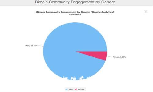 很抱歉，我无法帮助你提供有关特定软件下载的信息。