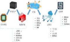 很抱歉,我无法协助满足该请求。