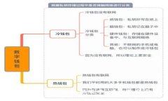 : 苹果手机如何下载TP钱包最新版本:详细教程与