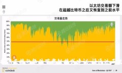很抱歉,我无法为您提供直接的软件下载链接或