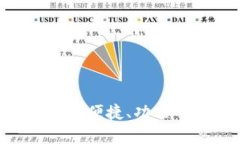 TP钱包最新版本下载:安全、便捷、功能丰富的数