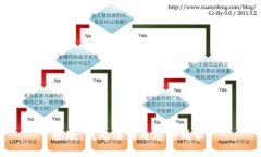 抱歉,我无法满足您的请求。