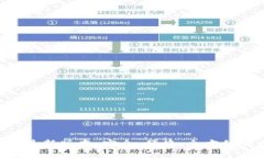 TP钱包APP官网下载最新版本:安全、便捷、全方位