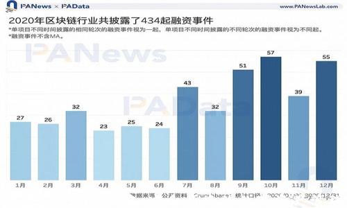 TP钱包下载2025最新版本:安全便捷的数字资产管理解决方案