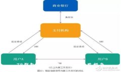TP钱包最新版本下载及使用指南