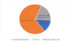 如何正确下载安装TP钱包最新版本:官方指南与注