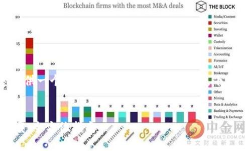 由于篇幅限制,我将为您提供一个友好的及相关内容的概要。下面是、关键词和问题的示例。
TP-Link网卡驱动官方下载:全方位指南