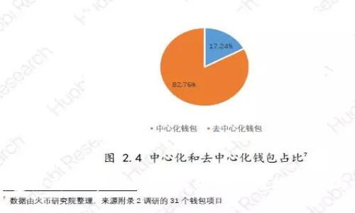 tp钱包最新版本下载:如何安全高效地获取与使用