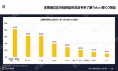 : 如何下载最新版本的TP钱包:全面指南