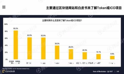 : 如何下载最新版本的TP钱包:全面指南