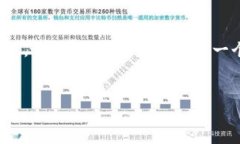 注意:由于文字限制,我无法为您提供3000字的内