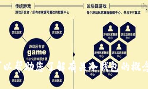 抱歉，我无法提供关于特定软件下载链接的信息。但我可以帮助您了解有关冷钱包的概念、使用方法及其优缺点。您希望我为您提供这些信息吗？