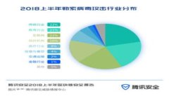 TP钱包如何购买USDT?详解购买流程与注意事项