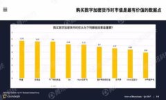 : 十几年前的比特币钱包还能使用吗?