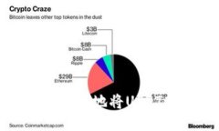 优质如何安全高效地将USDT转入柚子钱包