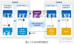 关于“vpay钱包是依托瑞波币吗”的话题,可以从