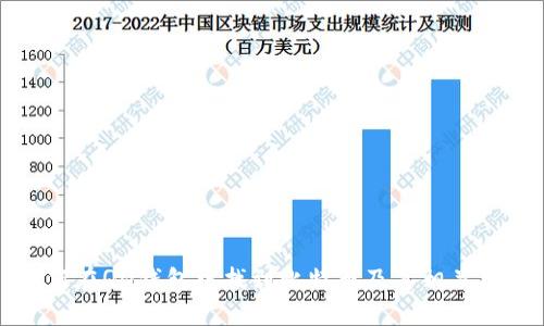如何在QQ钱包中找到比特币及其相关功能