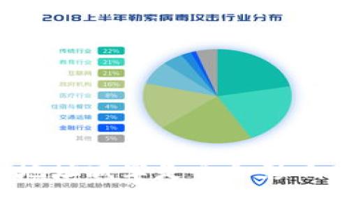 以太坊钱包地址减半是否会影响网络安全性?