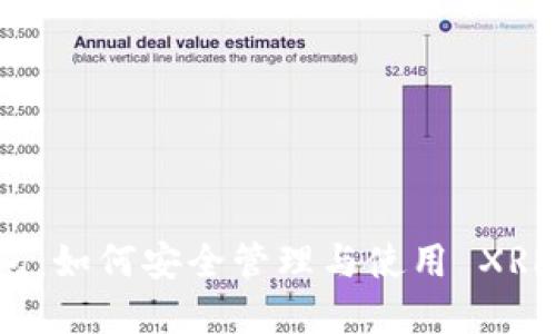 瑞波币老钱包:如何安全管理与使用 XRP 的最佳实践