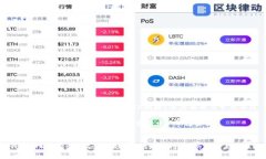 钱包中的SHIB地址为何是ETH地址?深度解析与常见