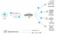 如何安全存储以太坊钱包:全面指南