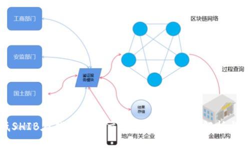 如何降低SHIB在钱包中的交易手续费:全面解析与实用技巧