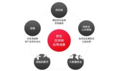 XRP钱包导入:全面指南与技巧