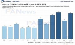 以太坊钱包控制台使用指南:新手必备的完整教
