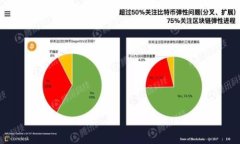 giaoti如何查看比特币钱包地址:完整指南/giaoti比