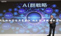 为了有效地回答您的问题,我们将创建一个主题