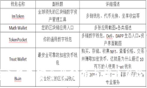 比特币钱包安全性分析与炒币风险评估