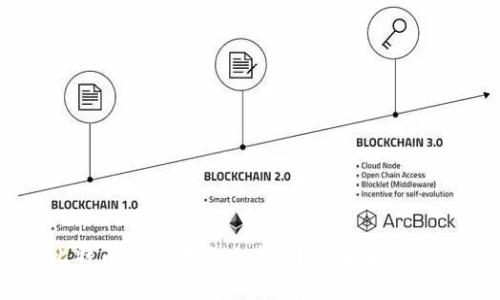 为什么比特币钱包下载速度慢?原因解析与解决方案