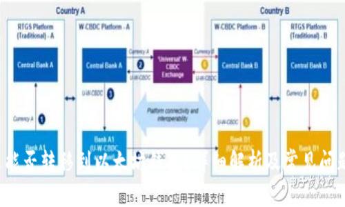 FIL币能否转移到以太坊钱包?详细解析及常见问题解答