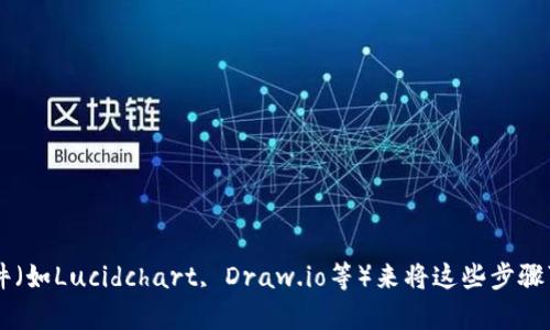 创建以太坊钱包的流程图可以分为几个主要步骤，以下是这些步骤的概述：

1. **选择钱包类型**：
   - 硬件钱包
   - 软件钱包（桌面钱包、移动钱包、浏览器扩展钱包）
   - 在线钱包

2. **下载钱包应用**（适用于软件钱包）：
   - 访问官方网页或应用商店
   - 下载并安装钱包应用

3. **创建新钱包**：
   - 启动钱包应用
   - 选择“创建新钱包”选项

4. **设置安全信息**：
   - 创建强密码
   - 备份助记词（种子短语），并妥善保存

5. **钱包地址创建**：
   - 钱包应用生成以太坊地址
   - 记录并保存地址

6. **进行交易**（可选）：
   - 为钱包充值
   - 发送或接收以太坊

7. **定期备份和安全维护**：
   - 定期备份钱包文件
   - 保持软件更新，确保安全

如果您需要更多具体的视觉流程图，我建议使用流程图软件（如Lucidchart, Draw.io等）来将这些步骤可视化。需要帮助设计图的具体示例或模板，可以随时询问！