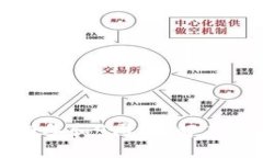 狗狗币钱包的落四年和9周:理解其背后的意义与