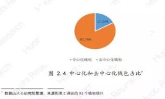 以太坊匿名钱包提现攻略:安全与隐私的完美结