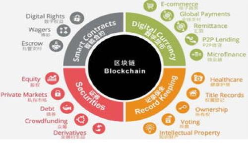 

比特币钱包指南：如何安全存储你的数字资产