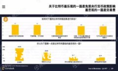 狗狗币未放钱包的风险与应对策略