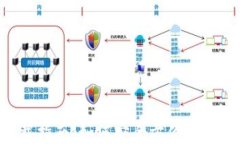 以太坊钱包2.0下载指南：如何安全方便地管理你