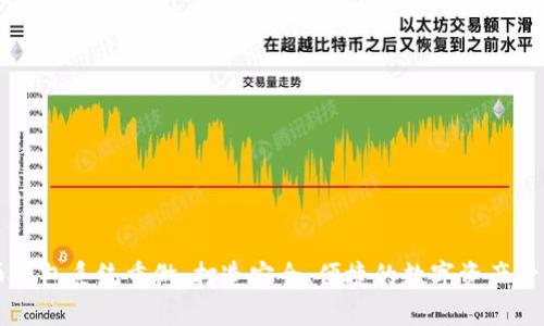 比特币钱包系统重做：打造安全、便捷的数字资产管理平台