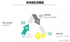 如何安全地将比特币钱包迁移到新电脑?