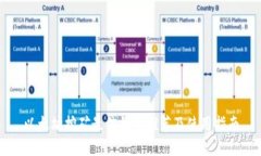 以太坊挖矿最佳钱包推荐及使用指南