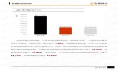 比特币钱包余额自动更新:如何确保您的余额始