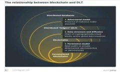 比特币热钱包App关闭后的应对措施与建议