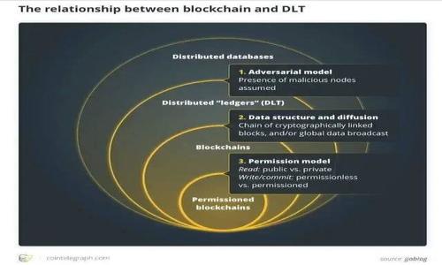 比特币热钱包App关闭后的应对措施与建议