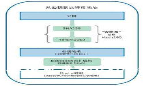 如何拥有一个安全可靠的USDT钱包:全面指南