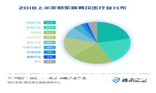 如何选择适合接受USDT的钱包:全面指南